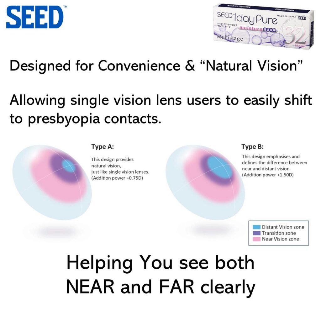 2-weeks-multifocal-vc-eye-1-2