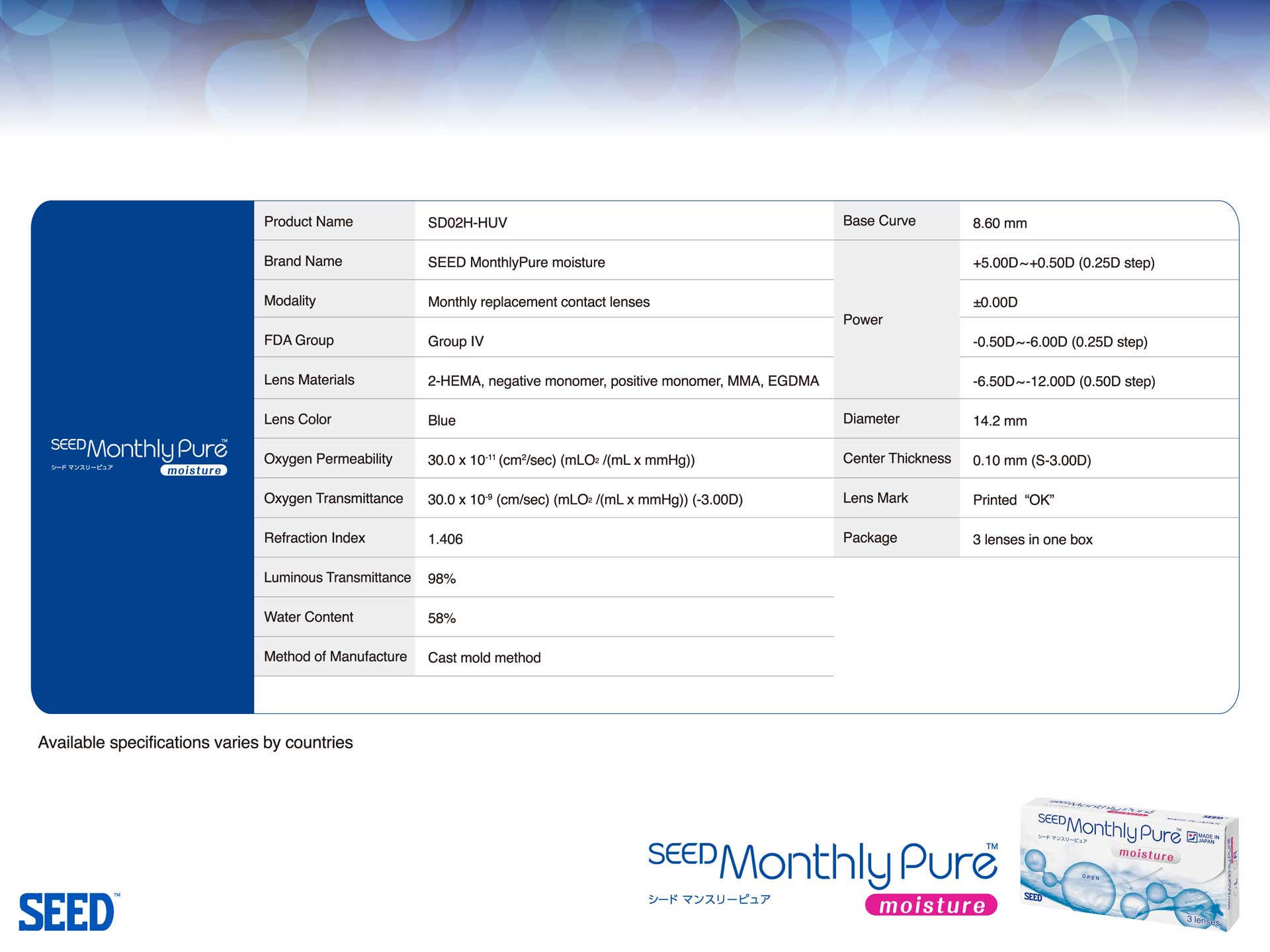 seed-monthly-vc-eye-3-5